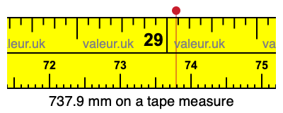 737.9 millimeters on a tape measure