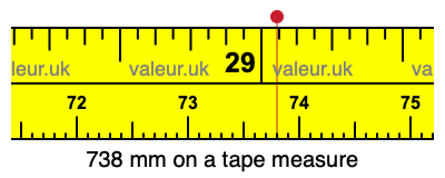 738 millimeters on a tape measure