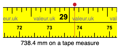 738.4 millimeters on a tape measure