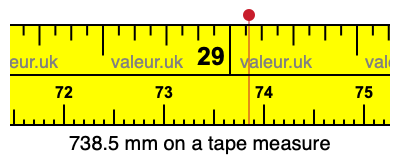 738.5 millimeters on a tape measure