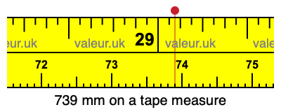 739 millimeters on a tape measure