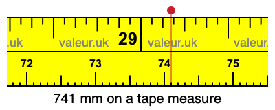 741 mm on a tape measure 741 millimeters on a tape measure