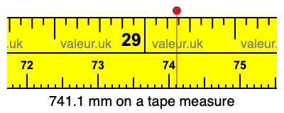 741.1 mm on a tape measure 741.1 millimeters on a tape measure