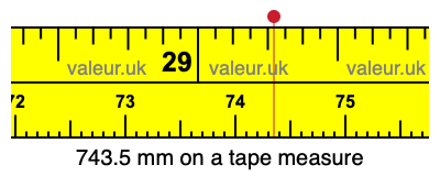 743.5 mm on a tape measure 743.5 millimeters on a tape measure