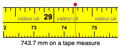 743.7 mm on a tape measure 743.7 millimeters on a tape measure