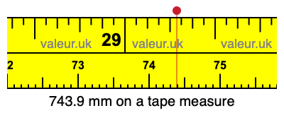 743.9 mm on a tape measure 743.9 millimeters on a tape measure