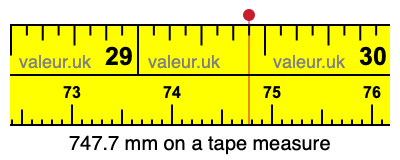 747.7 millimeters on a tape measure