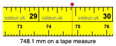 748.1 millimeters on a tape measure