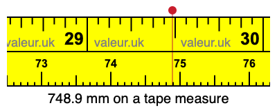 748.9 mm on a tape measure 748.9 millimeters on a tape measure