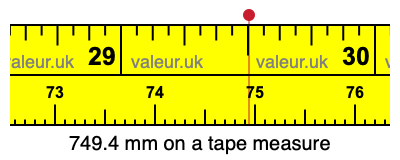 749.4 millimeters on a tape measure
