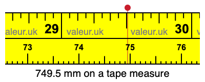 749.5 millimeters on a tape measure