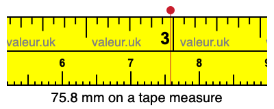 75.8 millimeters on a tape measure