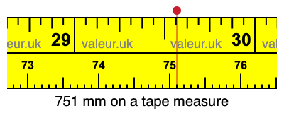 751 millimeters on a tape measure