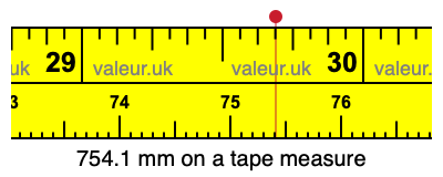 754.1 millimeters on a tape measure