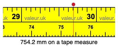 754.2 millimeters on a tape measure