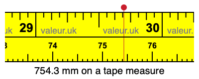 754.3 millimeters on a tape measure