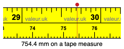 754.4 millimeters on a tape measure