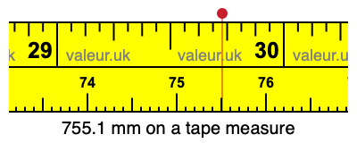 755.1 millimeters on a tape measure