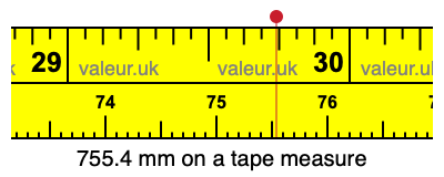 755.4 mm on a tape measure 755.4 millimeters on a tape measure