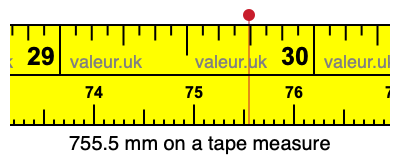 755.5 millimeters on a tape measure