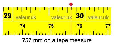 757 mm on a tape measure 757 millimeters on a tape measure