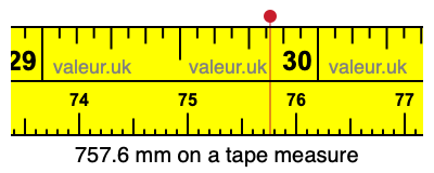 757.6 millimeters on a tape measure