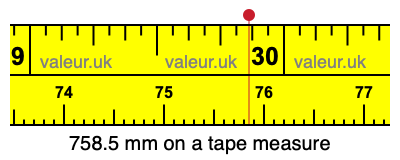 758.5 mm on a tape measure 758.5 millimeters on a tape measure