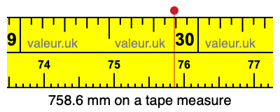 758.6 millimeters on a tape measure