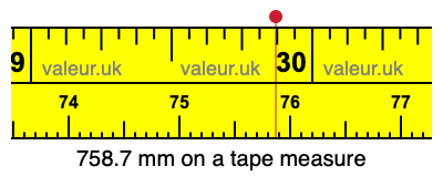 758.7 millimeters on a tape measure