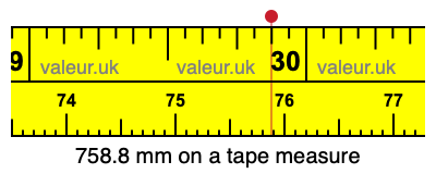 758.8 mm on a tape measure 758.8 millimeters on a tape measure