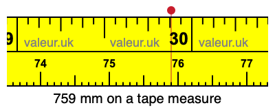 759 millimeters on a tape measure