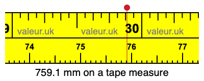759.1 millimeters on a tape measure