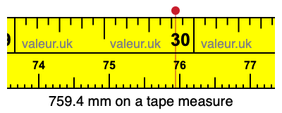 759.4 millimeters on a tape measure