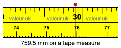 759.5 millimeters on a tape measure
