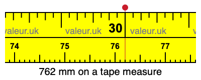762 mm on a tape measure 762 millimeters on a tape measure
