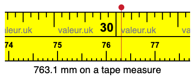 763.1 mm on a tape measure 763.1 millimeters on a tape measure