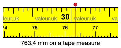 763.4 mm on a tape measure 763.4 millimeters on a tape measure