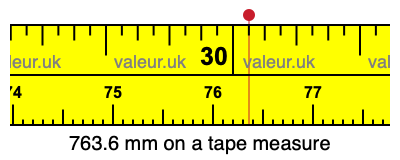 763.6 mm on a tape measure 763.6 millimeters on a tape measure