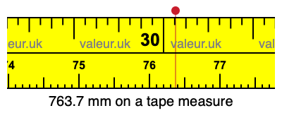 763.7 mm on a tape measure 763.7 millimeters on a tape measure