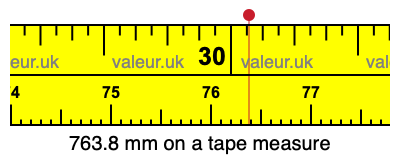 763.8 mm on a tape measure 763.8 millimeters on a tape measure