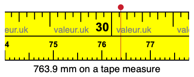 763.9 mm on a tape measure 763.9 millimeters on a tape measure