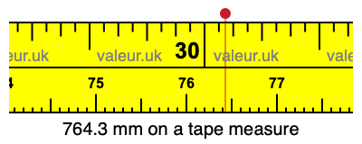 764.3 millimeters on a tape measure