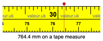 764.4 mm on a tape measure 764.4 millimeters on a tape measure