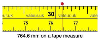 764.6 mm on a tape measure 764.6 millimeters on a tape measure