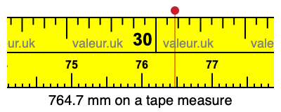 764.7 mm on a tape measure 764.7 millimeters on a tape measure