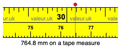 764.8 mm on a tape measure 764.8 millimeters on a tape measure