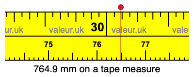 764.9 mm on a tape measure 764.9 millimeters on a tape measure