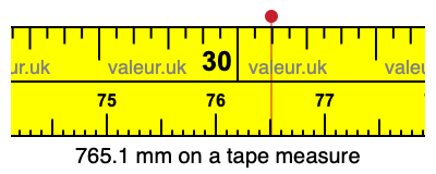 765.1 mm on a tape measure 765.1 millimeters on a tape measure