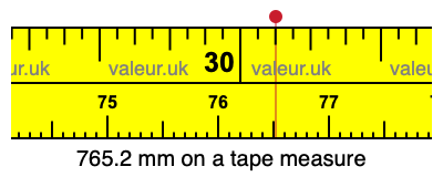 765.2 millimeters on a tape measure