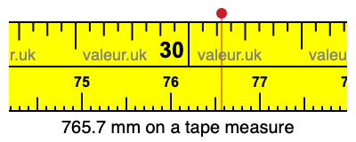 765.7 millimeters on a tape measure